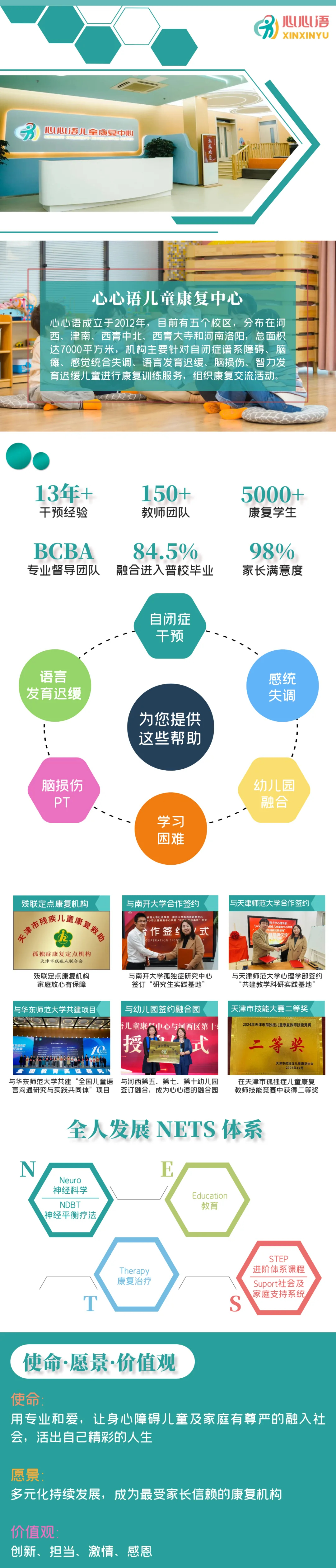 校园稳读课程：支持孩子走进真实校园