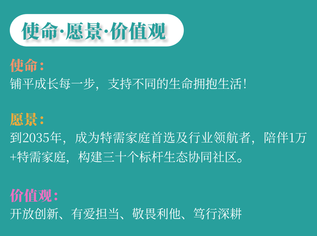 心心语车宏主任参加中精协 “邀访・倾听” 南开大学专题座谈会相关图片8