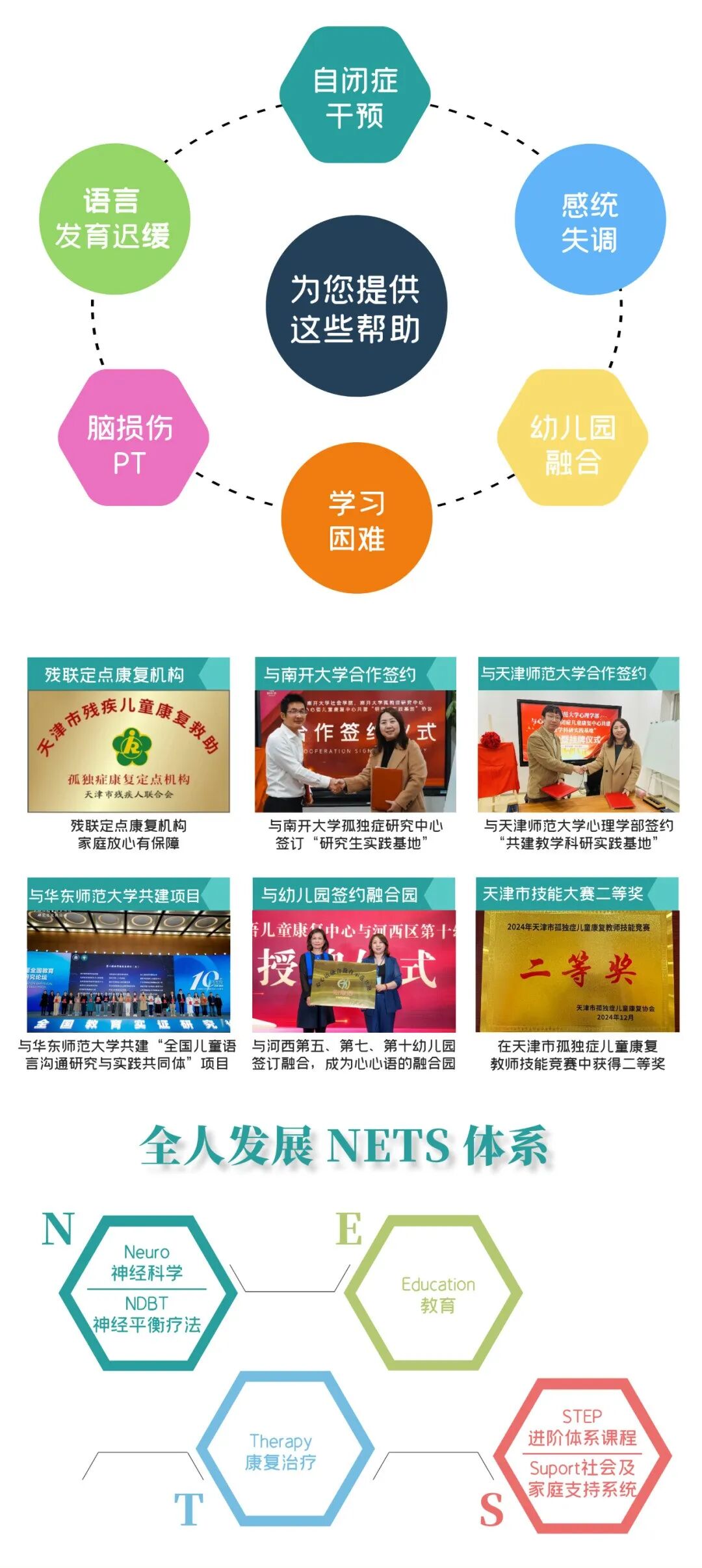 心心语车宏主任参加中精协 “邀访・倾听” 南开大学专题座谈会相关图片7