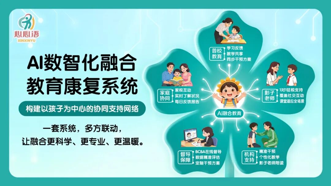 校园融合再升级！天津AI 系统全场景覆盖幼儿园 + 小学，重新定义融合教育质量相关图片10